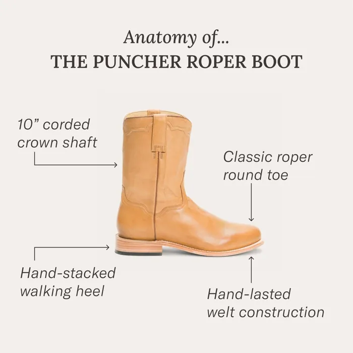 Western Men Stetson Puncher Boots Brown